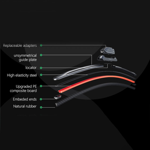 Escobillas limpiaparabrisas planas multifuncionales S807